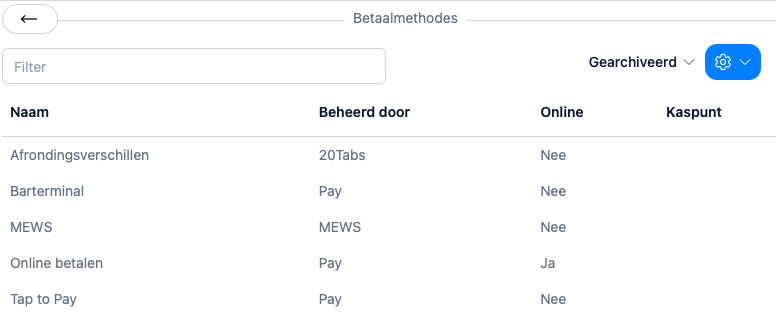 Betaalmethodes instellen via apps in de backoffice