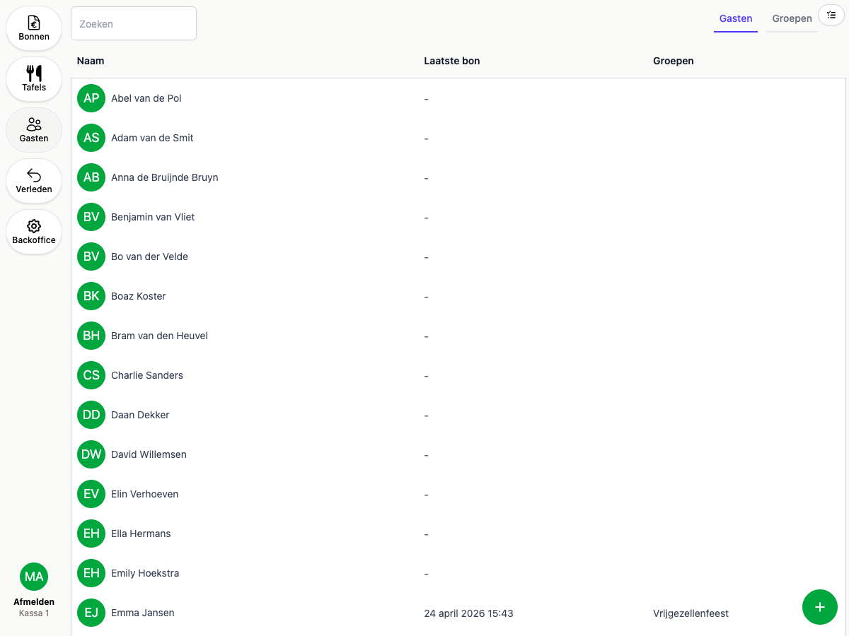 20Tabs Guests Dashboard