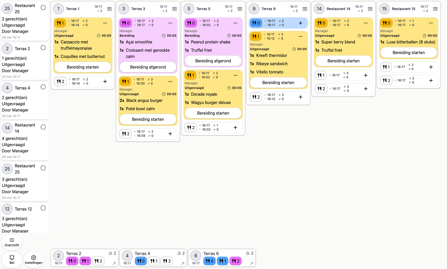 20Tabs keeps track of all orders flowing through the kitchen