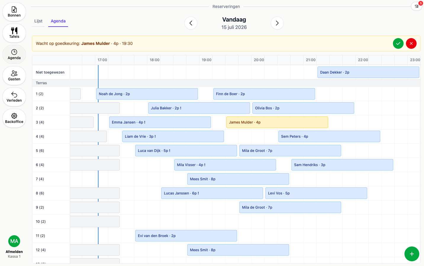 20Tabs Reserveringen Planbord