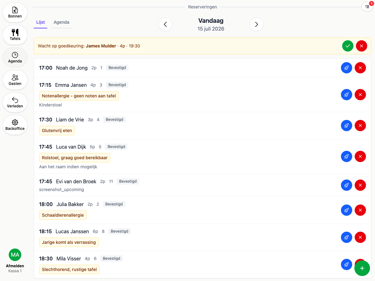 20Tabs Reserveringen Dagoverzicht