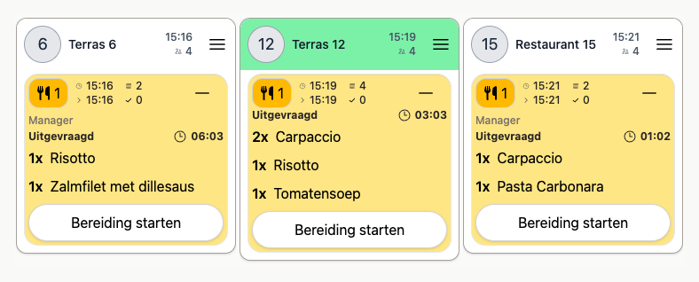 Het keukenscherm met de bestelling van Terras 12 tussen de andere tafels